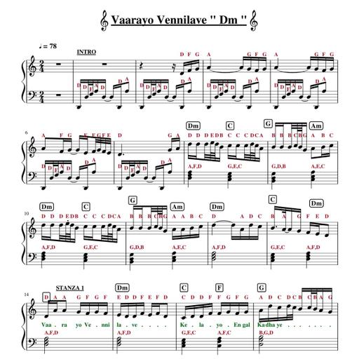 Picture of the product