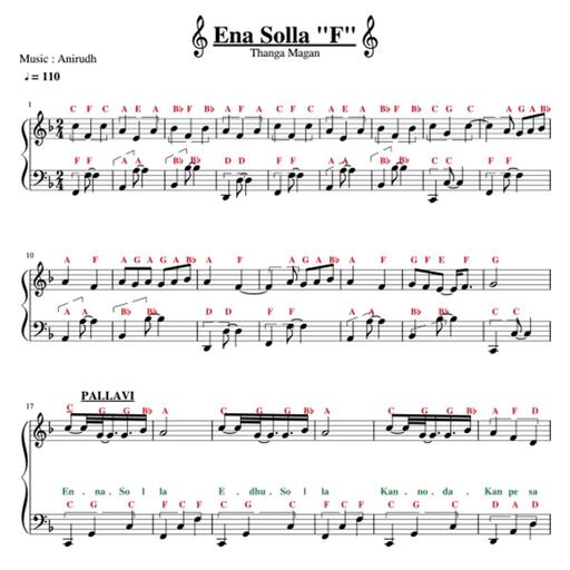 Picture of the product