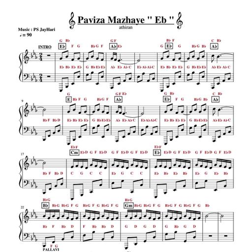 Picture of the product