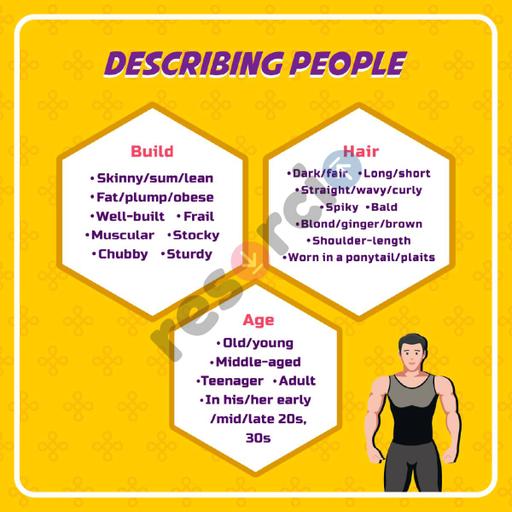 Picture of the product