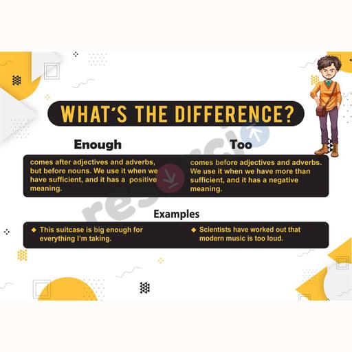 Picture of the product