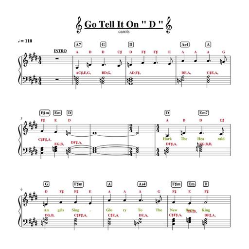 Picture of the product