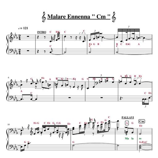 Picture of the product