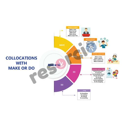 Picture of the product