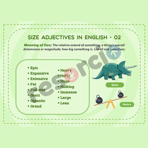 Picture of the product