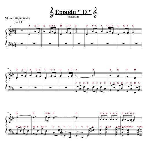 Picture of the product