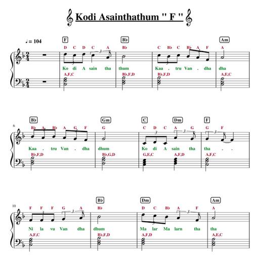 Picture of the product