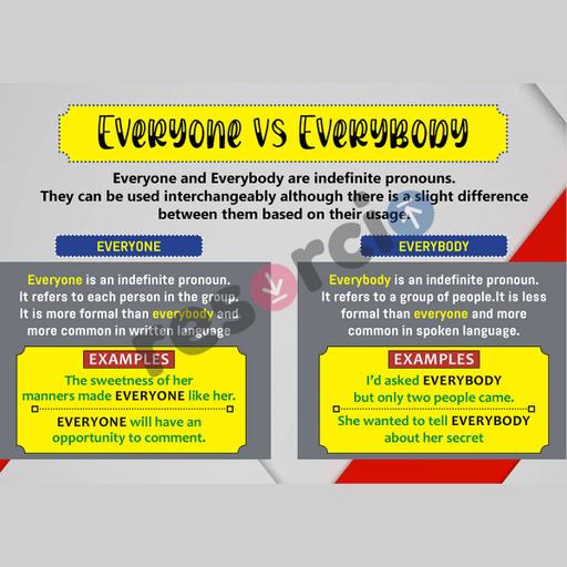 everyone-vs-everybody-template-07