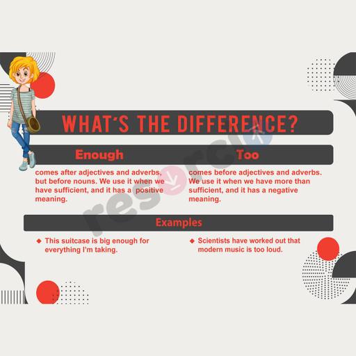 Picture of the product