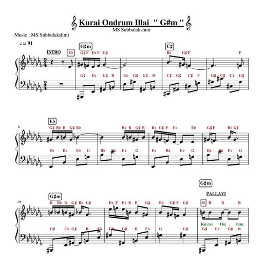 Picture of the product