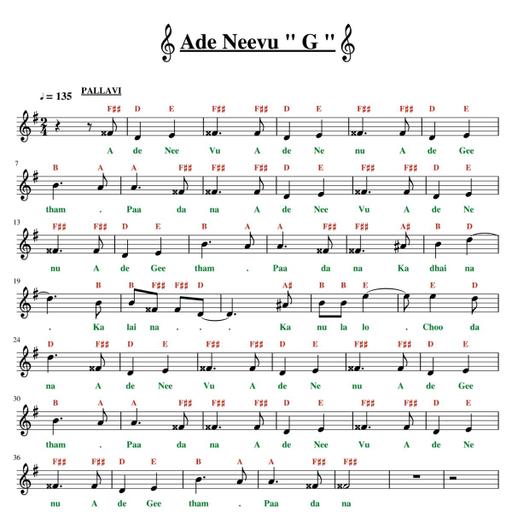 Picture of the product