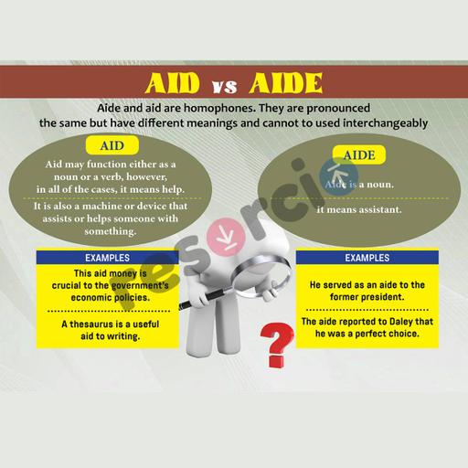 Aid Vs Aide Template 01