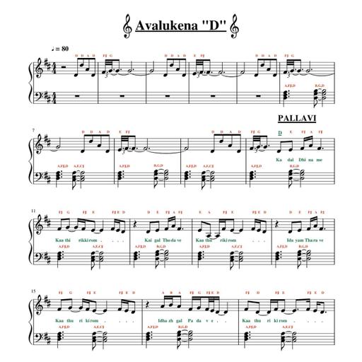 Picture of the product