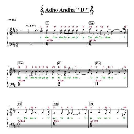 Picture of the product