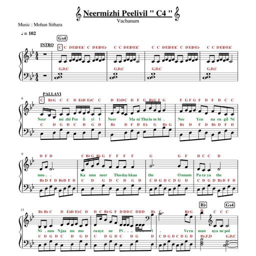 Picture of the product