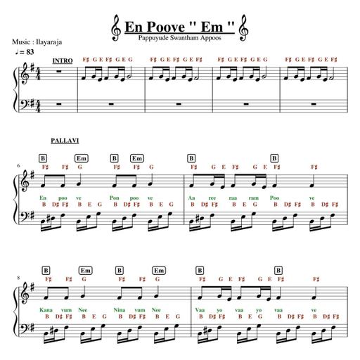 Picture of the product