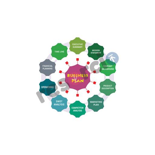 Picture of the product