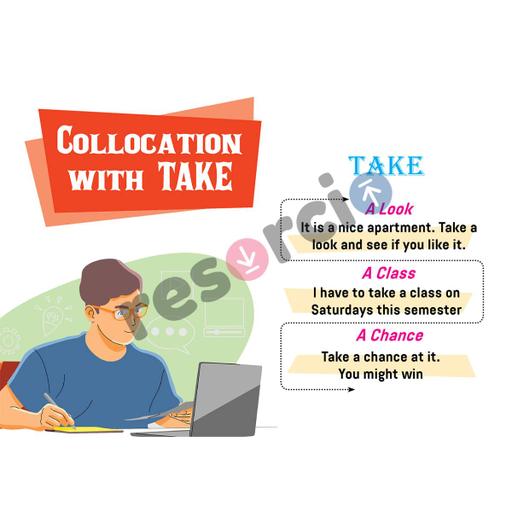 Picture of the product