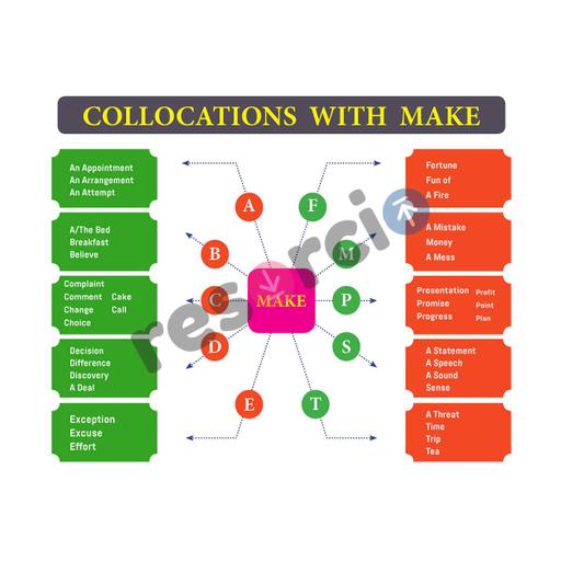 Picture of the product