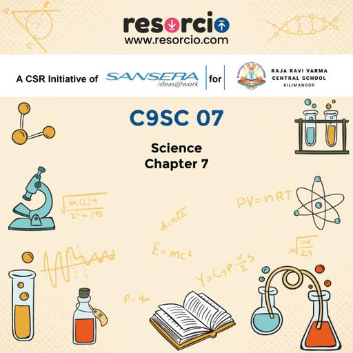 Picture of the product