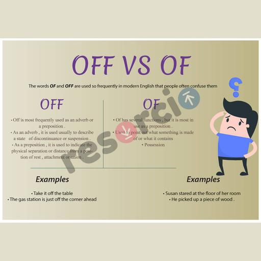 Picture of the product