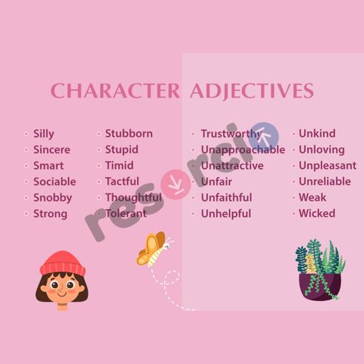 Picture of the product