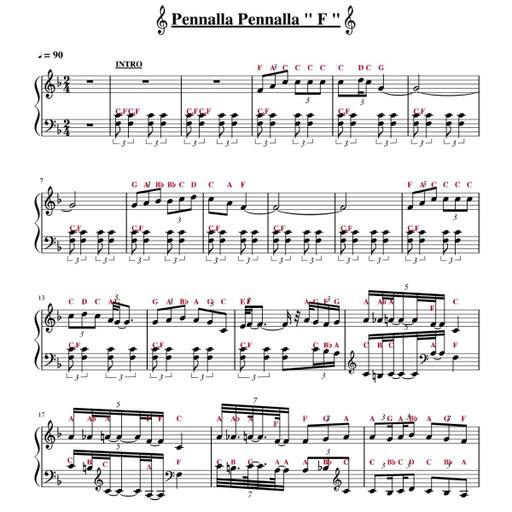 Picture of the product