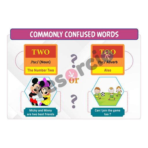 Picture of the product