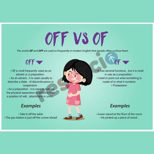 Picture of the product