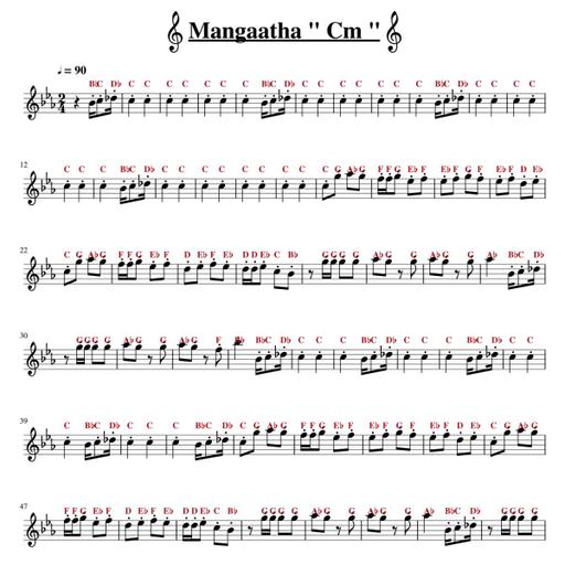 Picture of the product