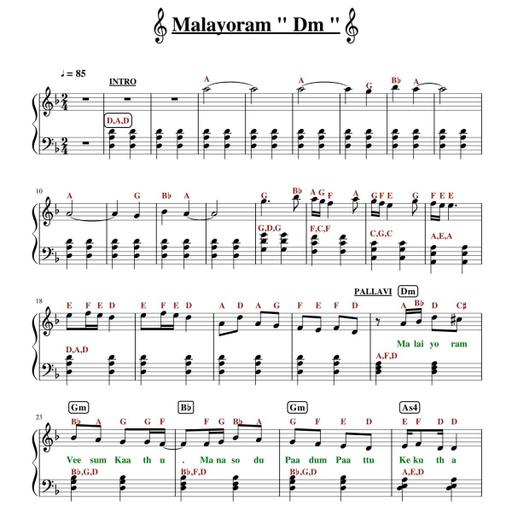 Picture of the product