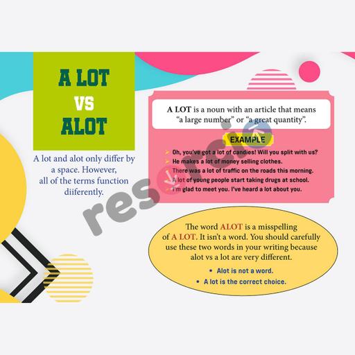 Picture of the product