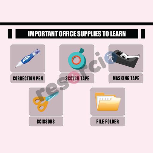 Picture of the product