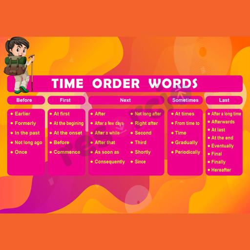 Picture of the product