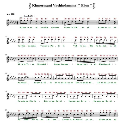 Picture of the product