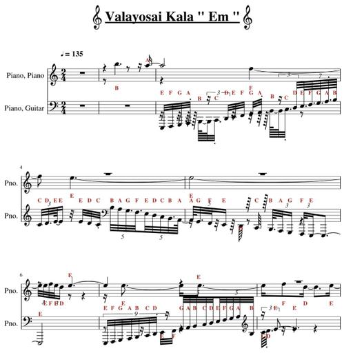 Picture of the product