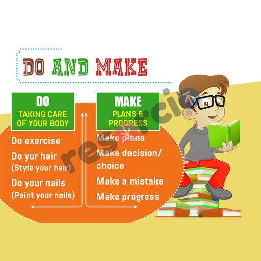 Picture of the product