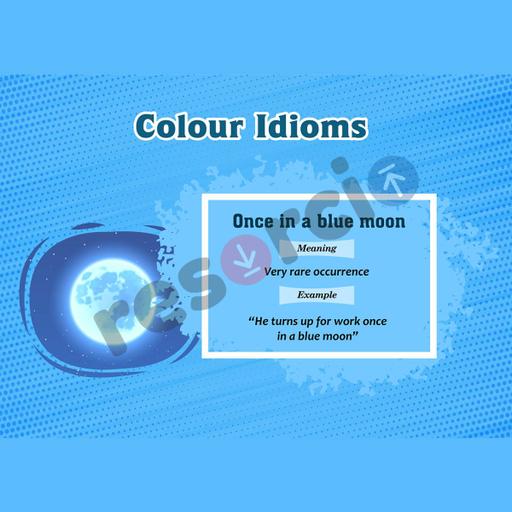 Picture of the product