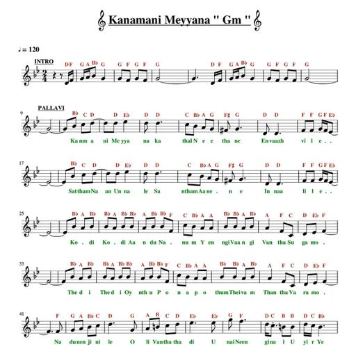 Picture of the product