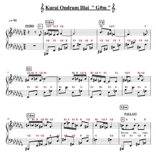 Picture of the product