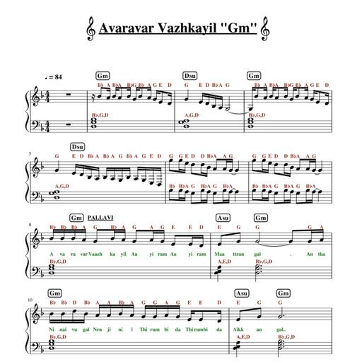 Picture of the product