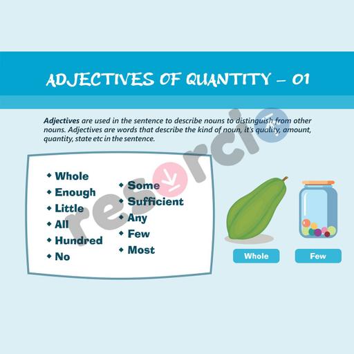 Picture of the product