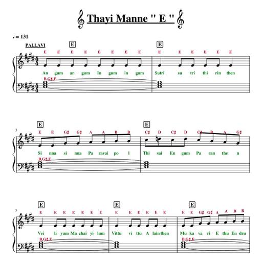 Picture of the product