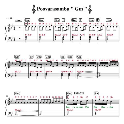 Picture of the product