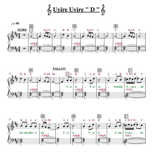 Picture of the product