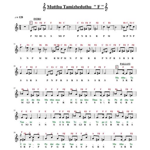 Picture of the product