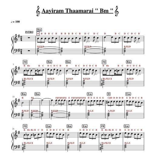 Picture of the product