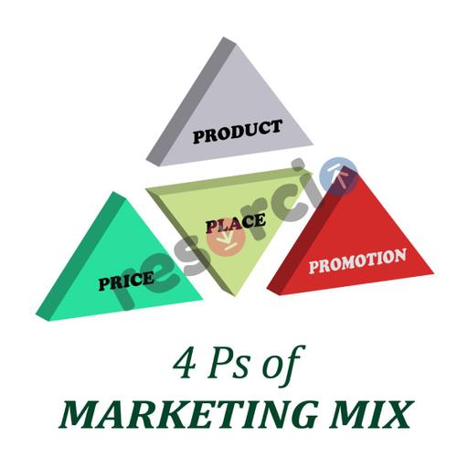 Picture of the product