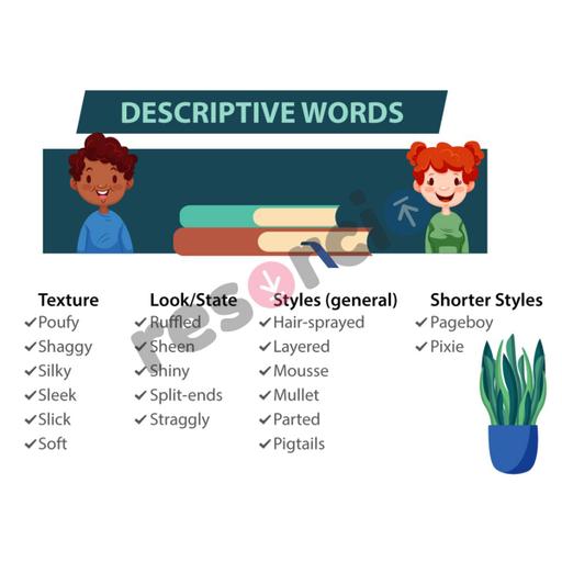 Picture of the product