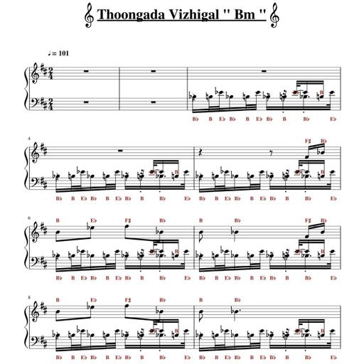 Picture of the product